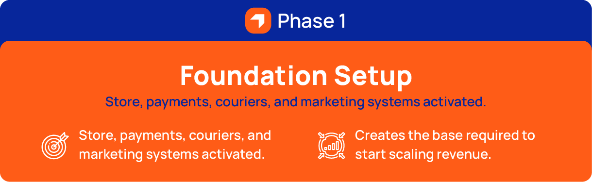 ecomsetu web desktop updated version 14 11 2025 21