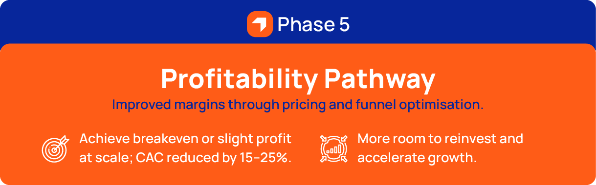 ecomsetu web desktop updated version 14 11 2025 24