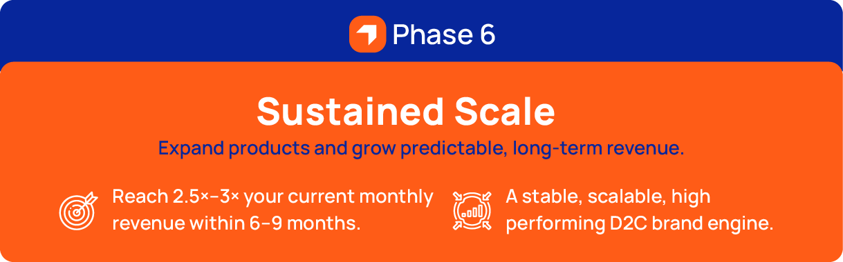 ecomsetu web desktop updated version 14 11 2025 25