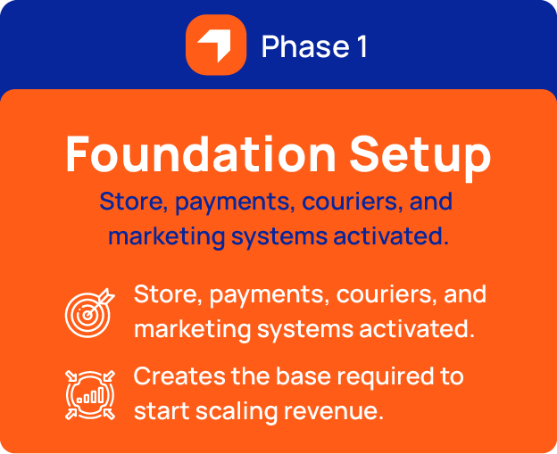 ecomsetu web desktop updated version 14 11 2025 mobile view 10