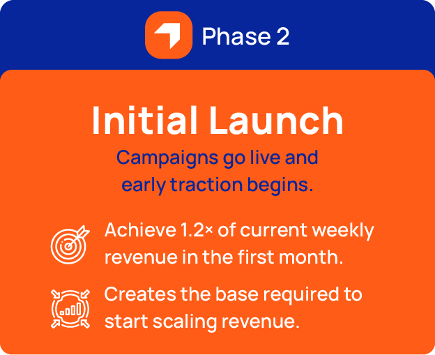 ecomsetu web desktop updated version 14 11 2025 mobile view 11