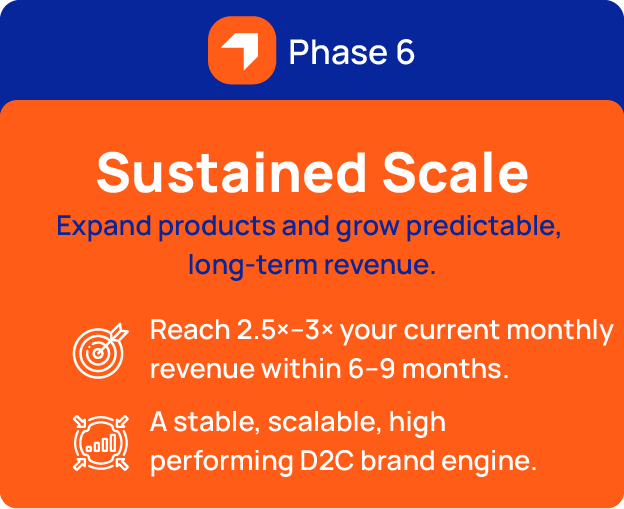 ecomsetu web desktop updated version 14 11 2025 mobile view 15