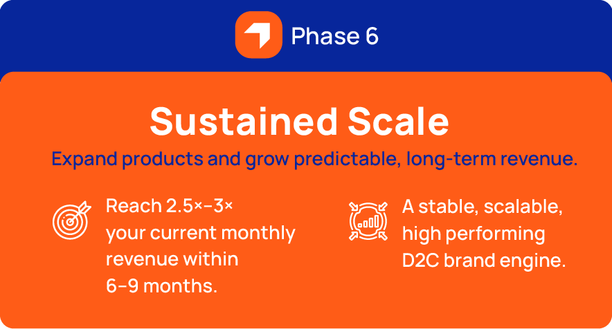 ecomsetu web desktop updated version 14 11 2025 tablet view 15